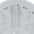 Procat Sekoitusastia sekoitus suhdanne asteikoilla millilitra asteikko