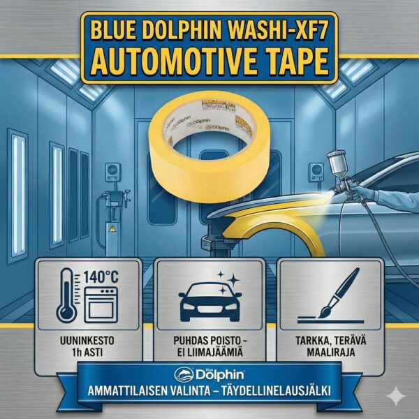 Blue Dolphin Automaalarinteippi washi mainoskuva
