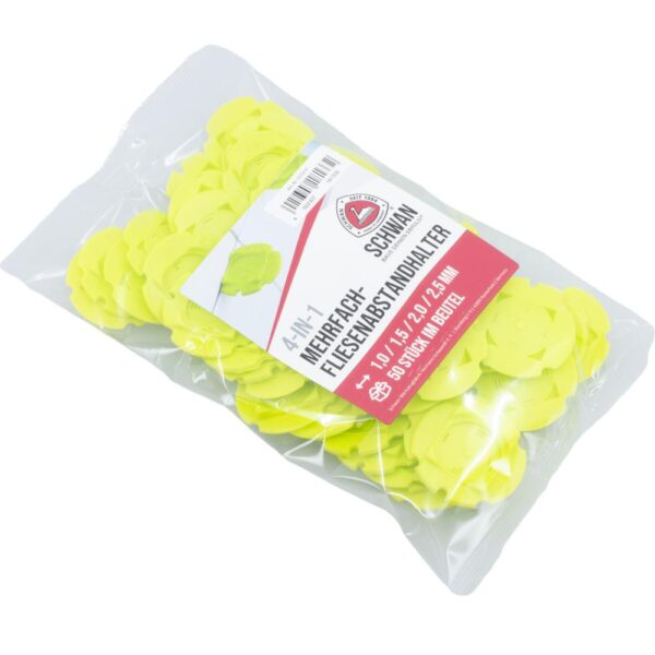 Schwan Saumakiilasarja 4-IN-1 myyntipakkaus
